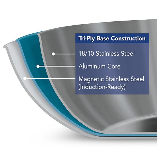  Tramontina Gourmet Tri-Ply Clad Stainless Steel 12-in. Frypan