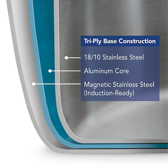  Tramontina Gourmet Tri-Ply Clad Stainless Steel 8-qt. Stockpot