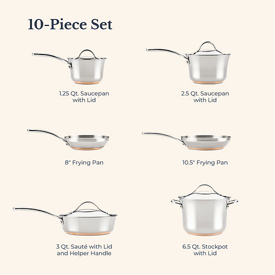  Anolon Nouvelle Copper Stainless Steel 10-pc. Cookware Set