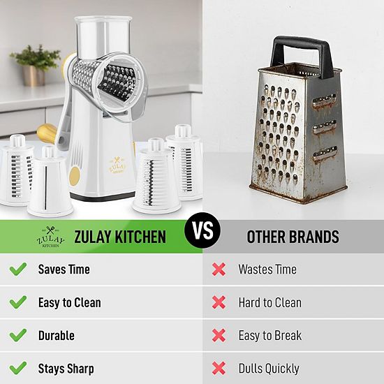  Zulay Kitchen Rotary Cheese Grater With Handle & Upgraded Suction Base