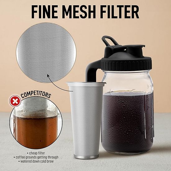  Zulay Kitchen Premium Cold Brew Coffee Maker 32oz