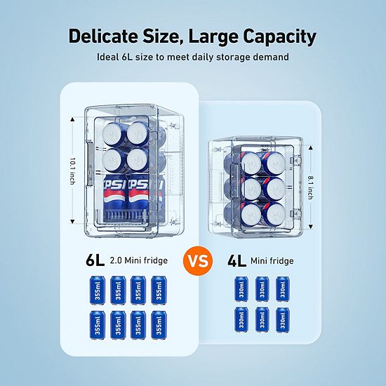  AstroAI 8 Can Mini Fridge 6 Liter Refridgerator For Dorm Room, Bedroom