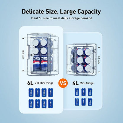  AstroAI 8 Can Mini Fridge 6 Liter Refridgerator For Dorm Room, Bedroom